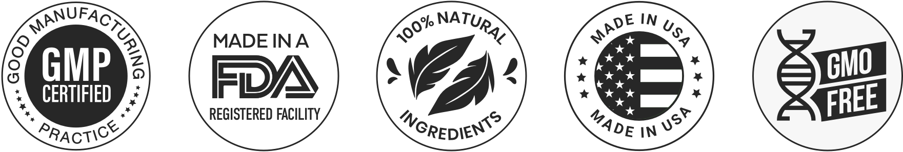 Alpha Boost Pro Certification
